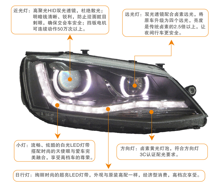 12-13款速腾V2款 带日行灯