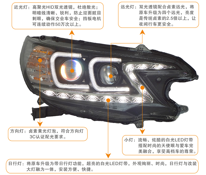 本田系列／12-13款CR-V V1款 带日行灯